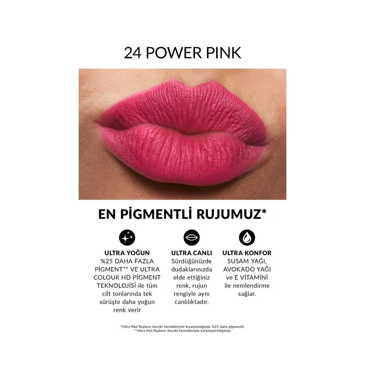 Avon Ultra Mat Ruj 24 Power Pink - Gratis 2