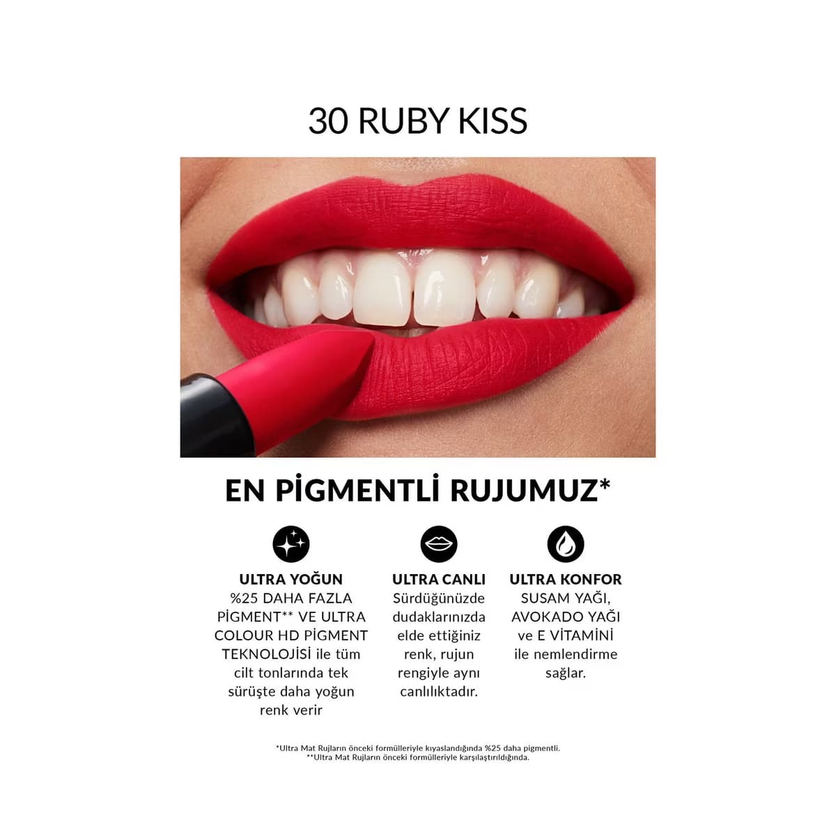 Avon Ultra Mat Ruj 30 Ruby Kiss - Gratis 2