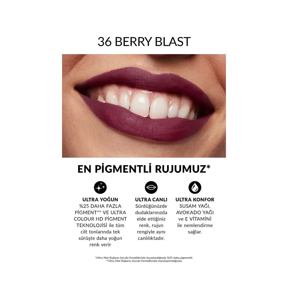 Avon Ultra Mat Ruj 36 Berry Blast - Gratis 2