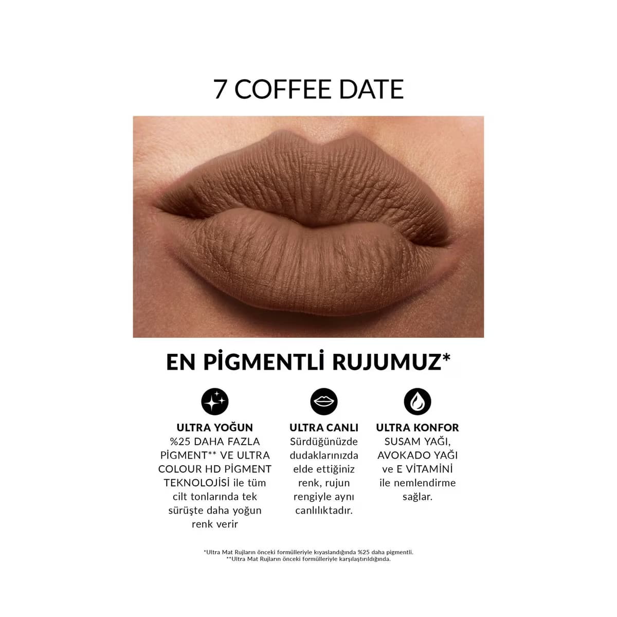 Avon Ultra Mat Ruj 7 Coffee Date - Gratis 2