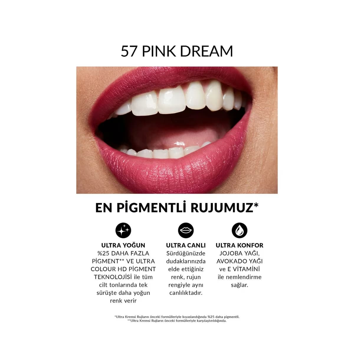 Avon Ultra Kremsi Ruj 57 Pink Dream - Gratis 2