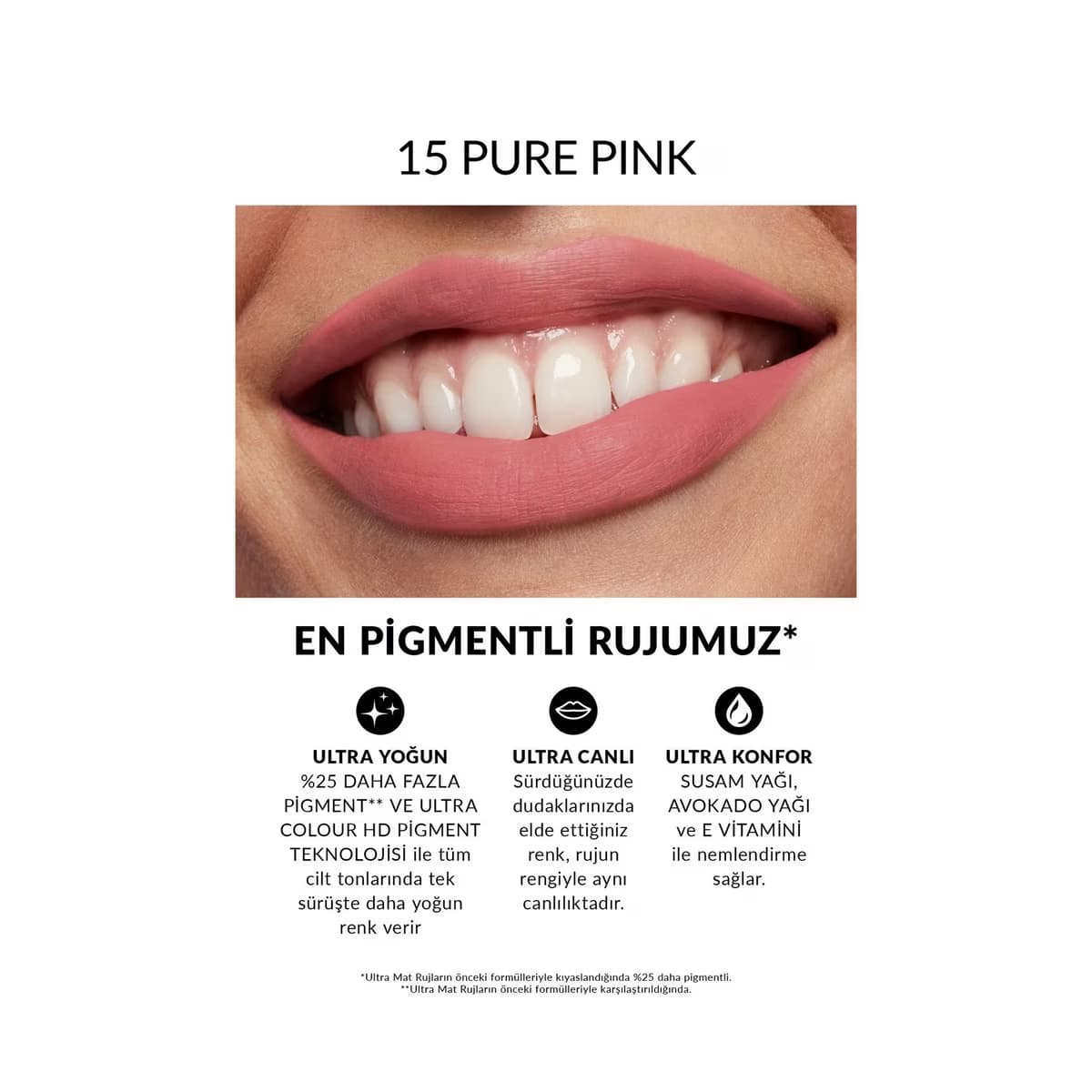 Avon Ultra Mat Ruj 15 Pure Pink - Gratis 2