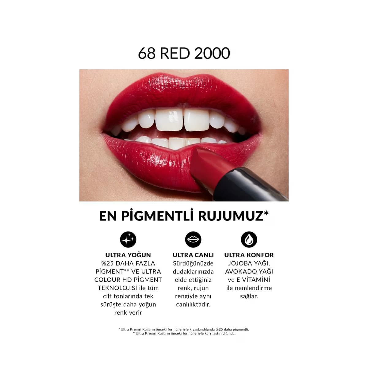Avon Ultra Kremsi Ruj 68 Red 2000 - Gratis 2