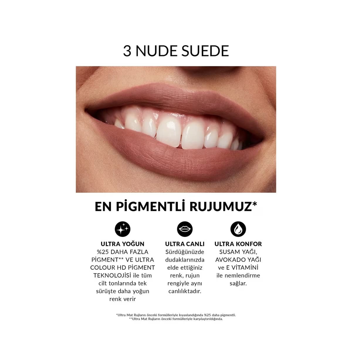 Avon Ultra Mat Ruj 3 Nude Suede - Gratis 2