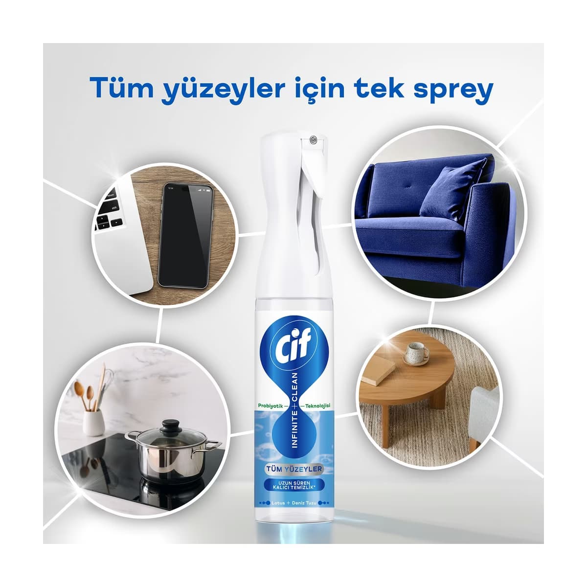 Cif Infinite Clean Sprey Lotus 280 ml 4