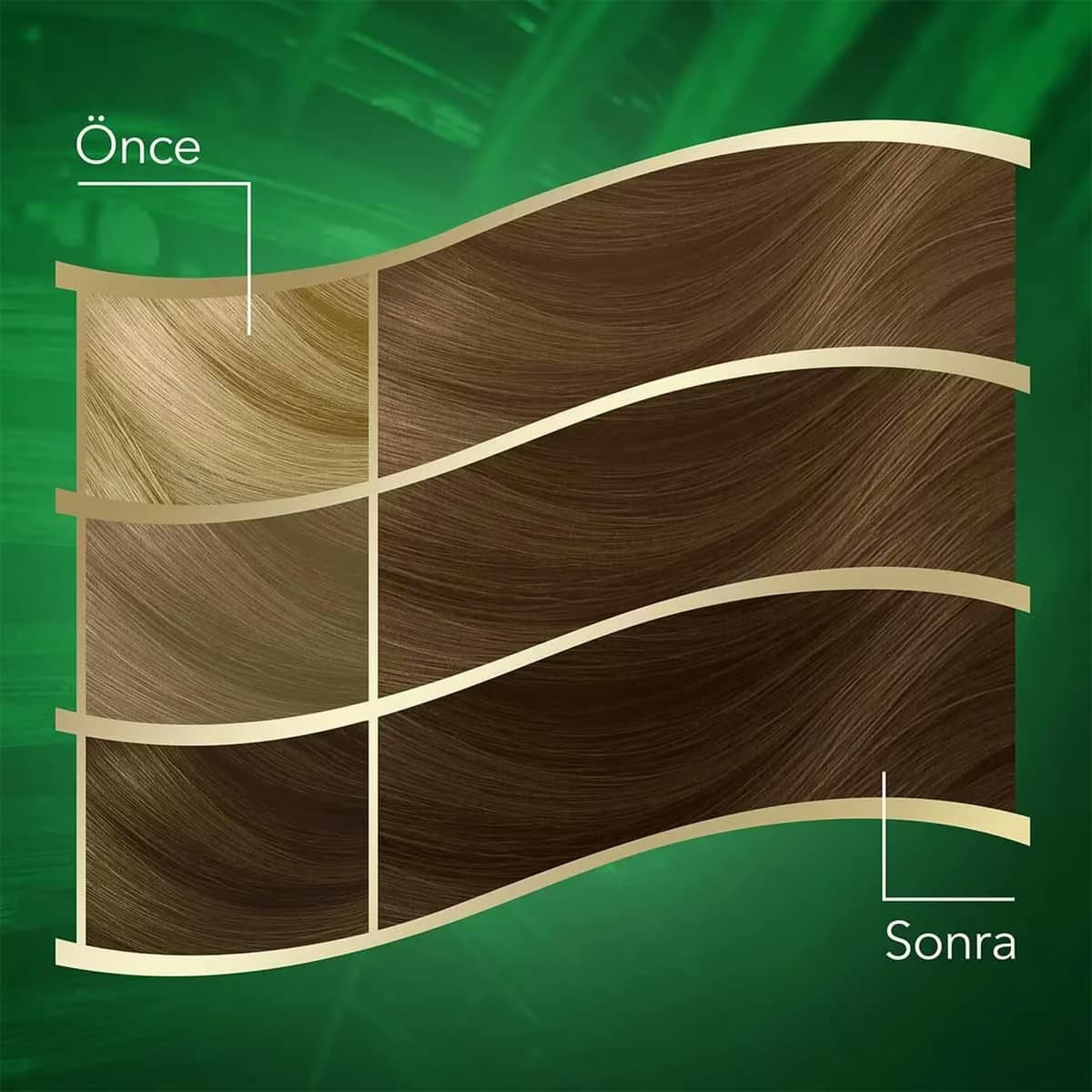 Koleston Naturals Saç Boyası 7/0 Kumral 3