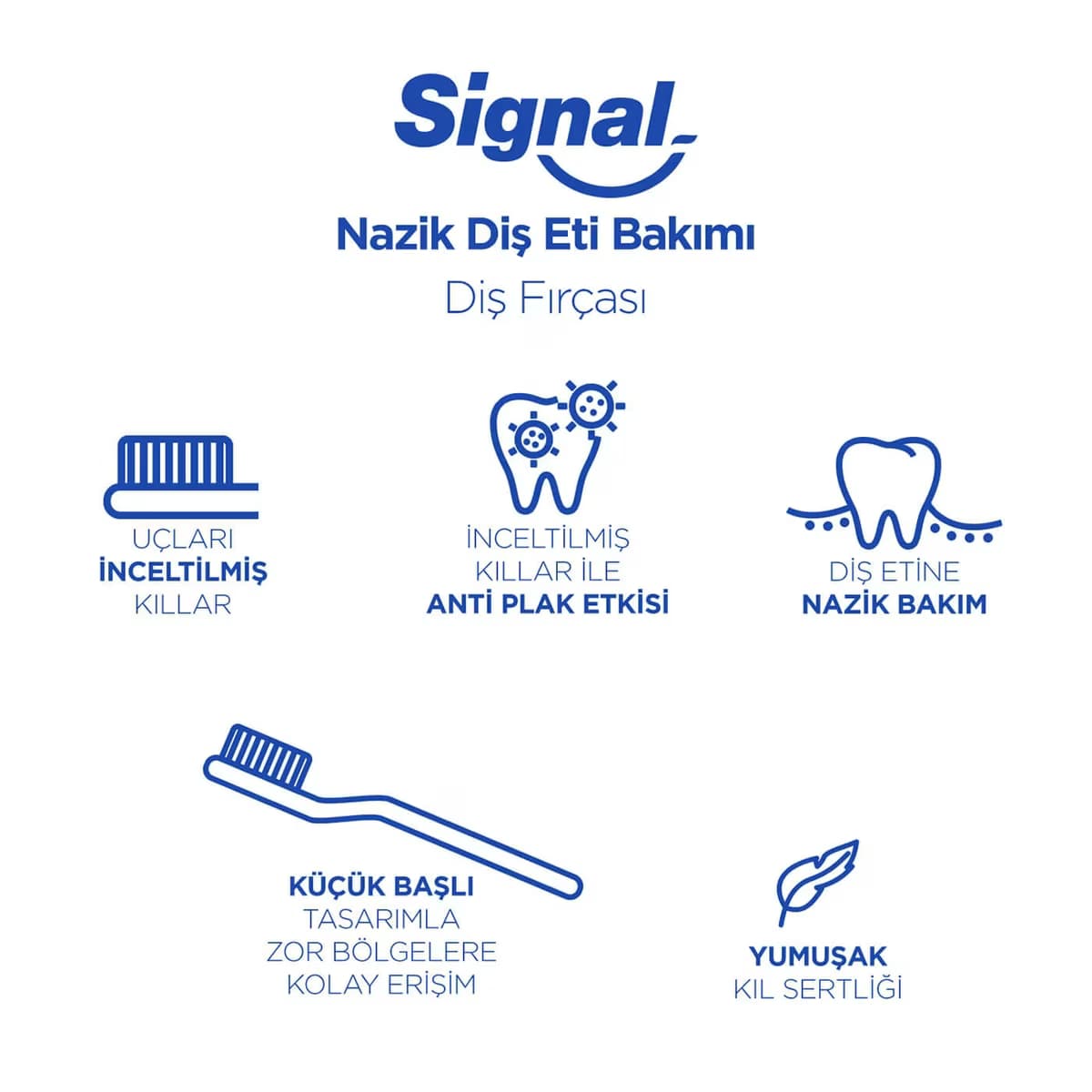 Signal Diş Fırçası Nazik Diş Eti Bakımı 2'li 4