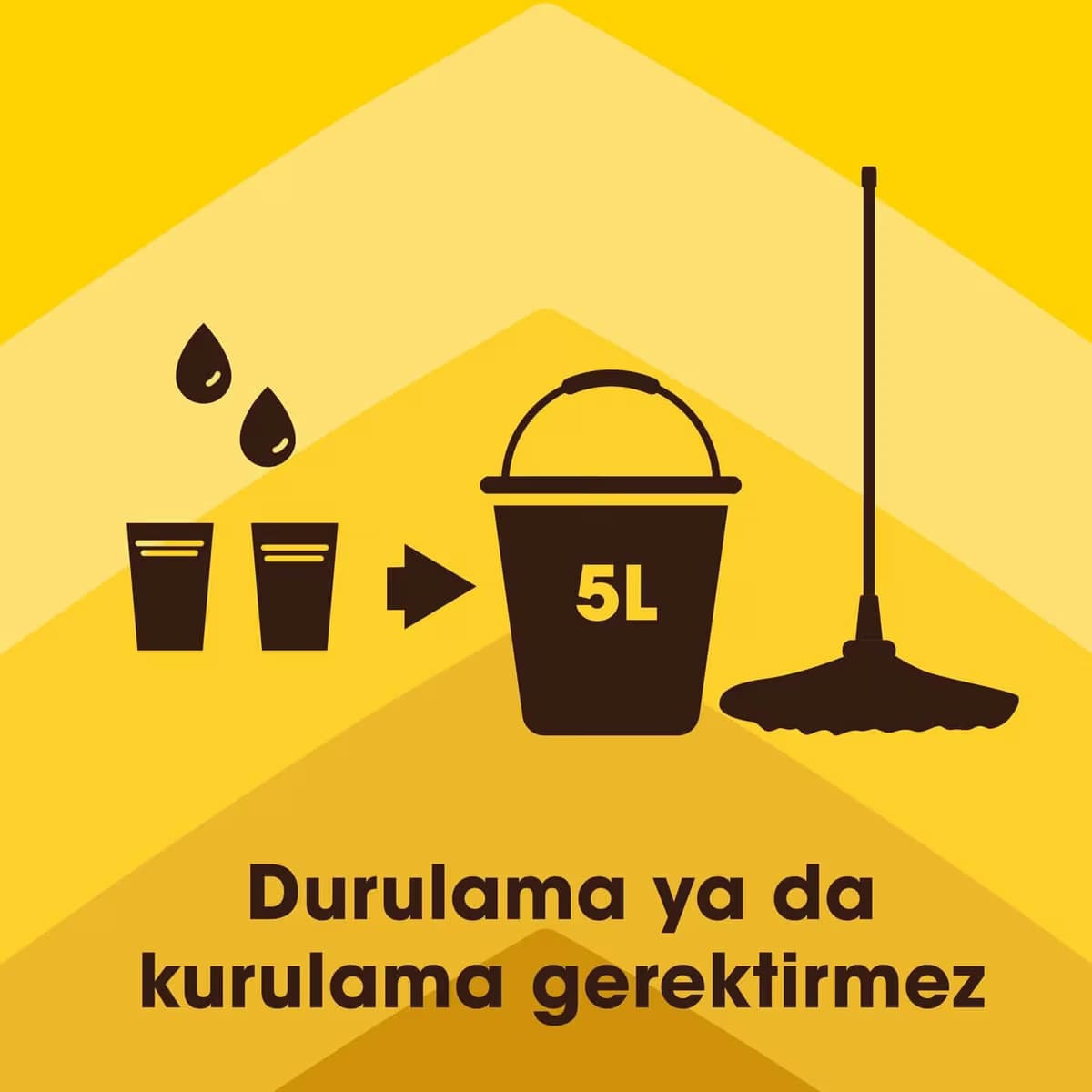 Pronto Ahşap Temizleyici 750 gr 5