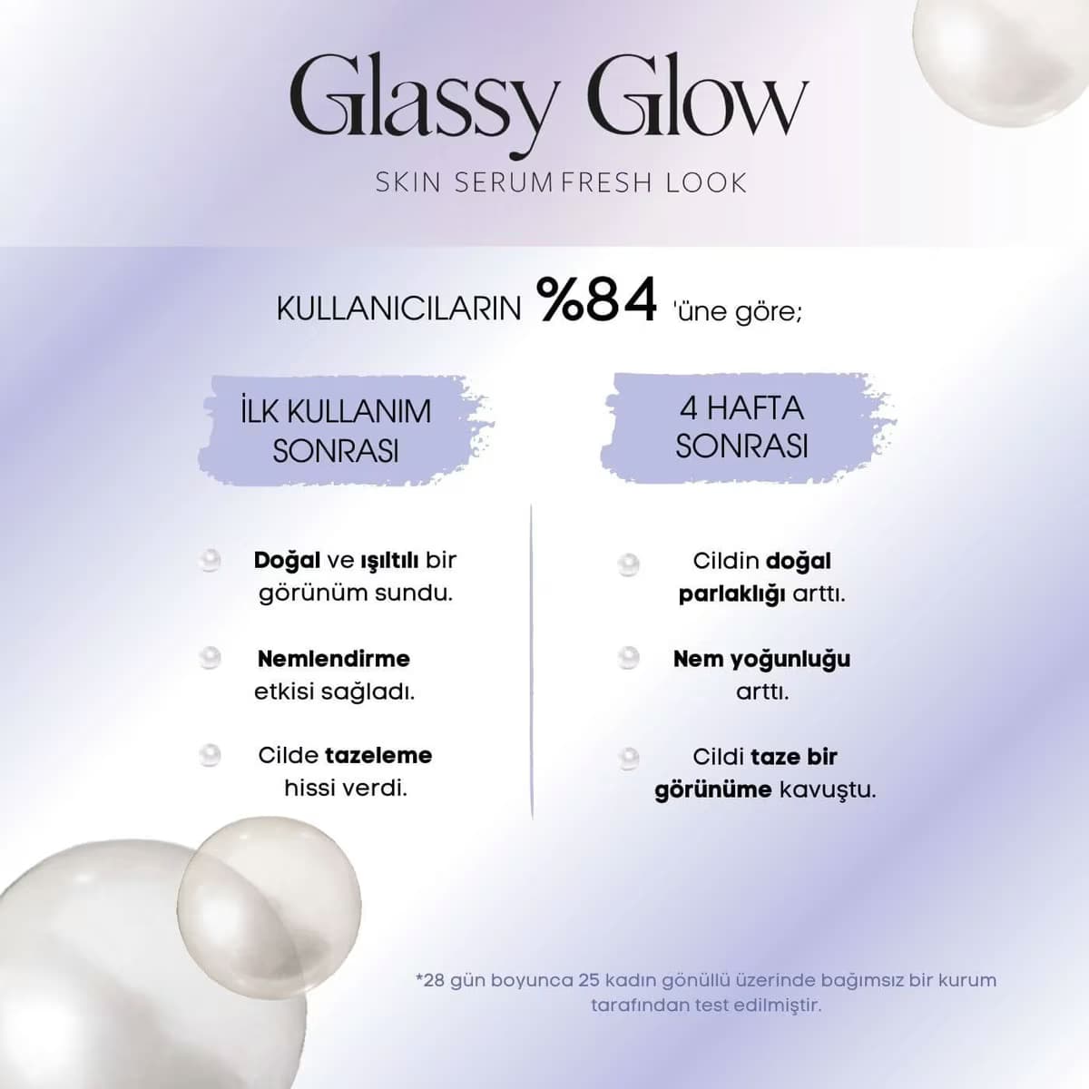 Pastel Cilt Serumu Profashion Glassy Glow 4
