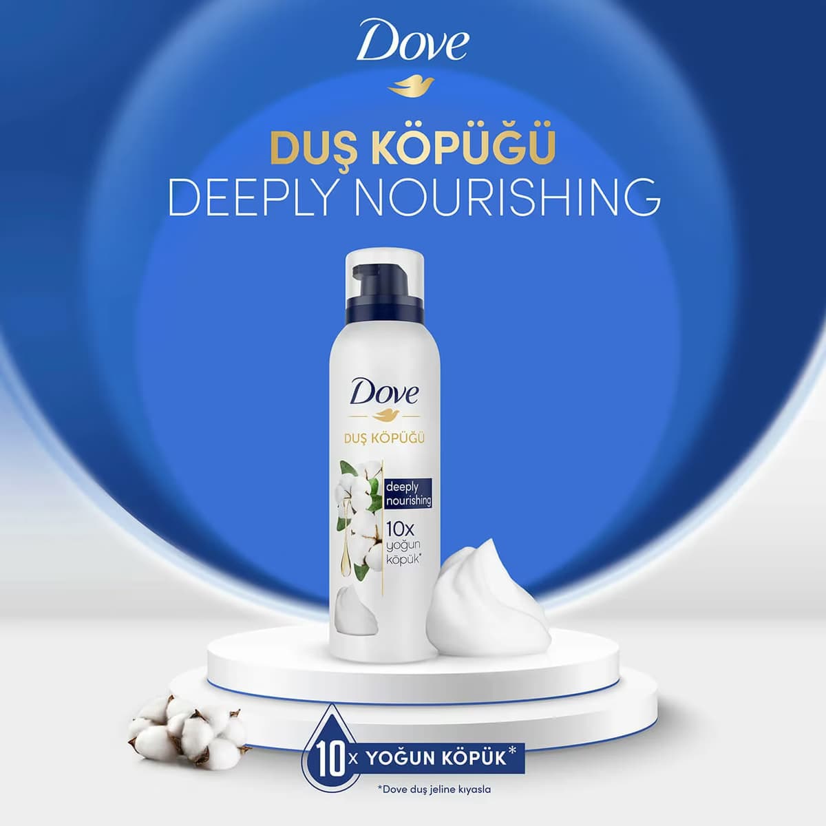 Dove Duş Köpüğü Deeply Nourishing 200 ml 3