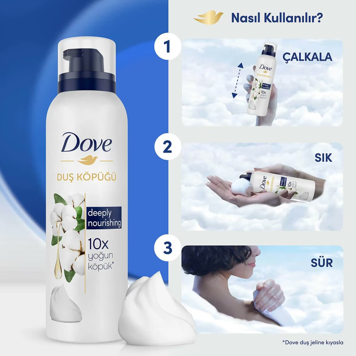 Dove Duş Köpüğü Deeply Nourishing 200 ml 5
