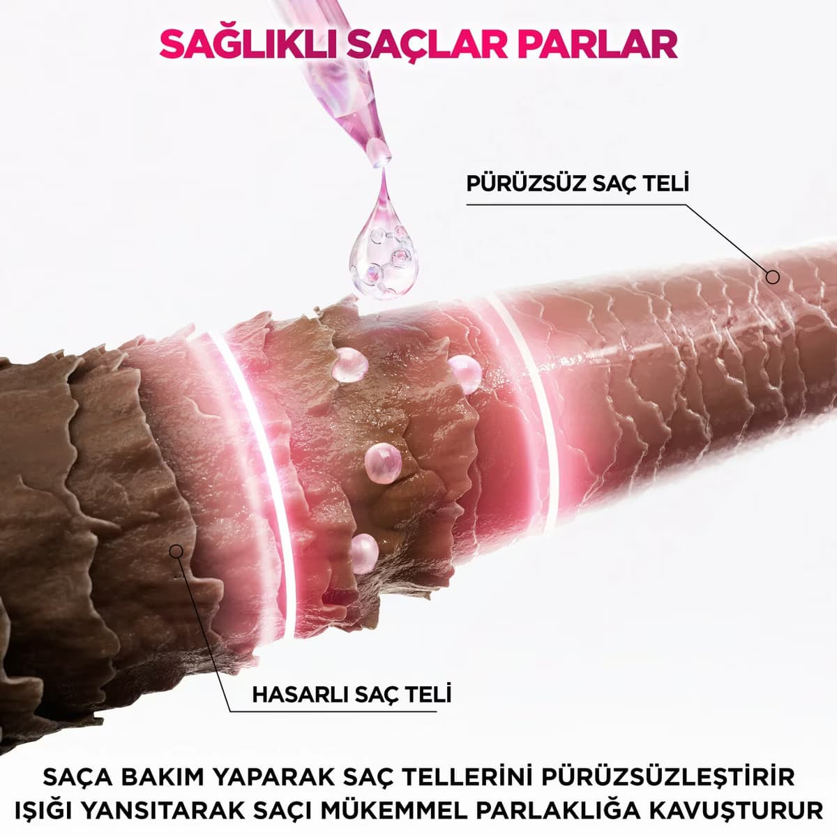 Elseve Glycolic Gloss Şampuan 200 ml 3