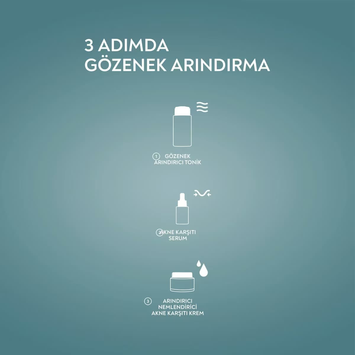 Anyong Akne ve Gözenek Karşıtı Kit 5