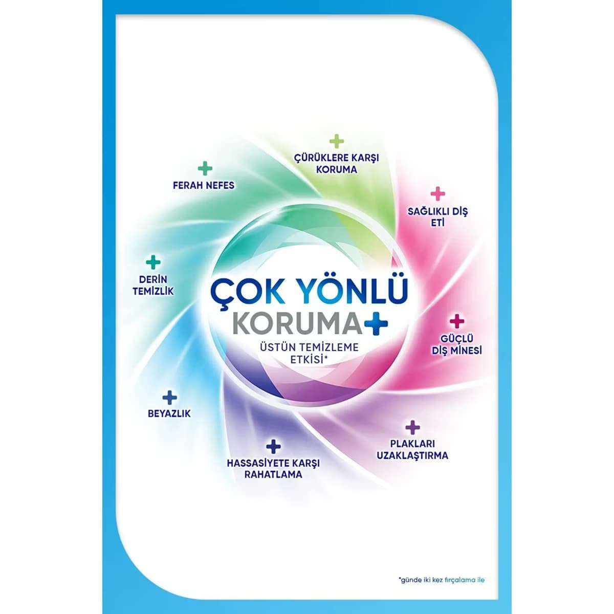 Sensodyne Diş Macunu Çok Yönlü Koruma 50x2 ml 2