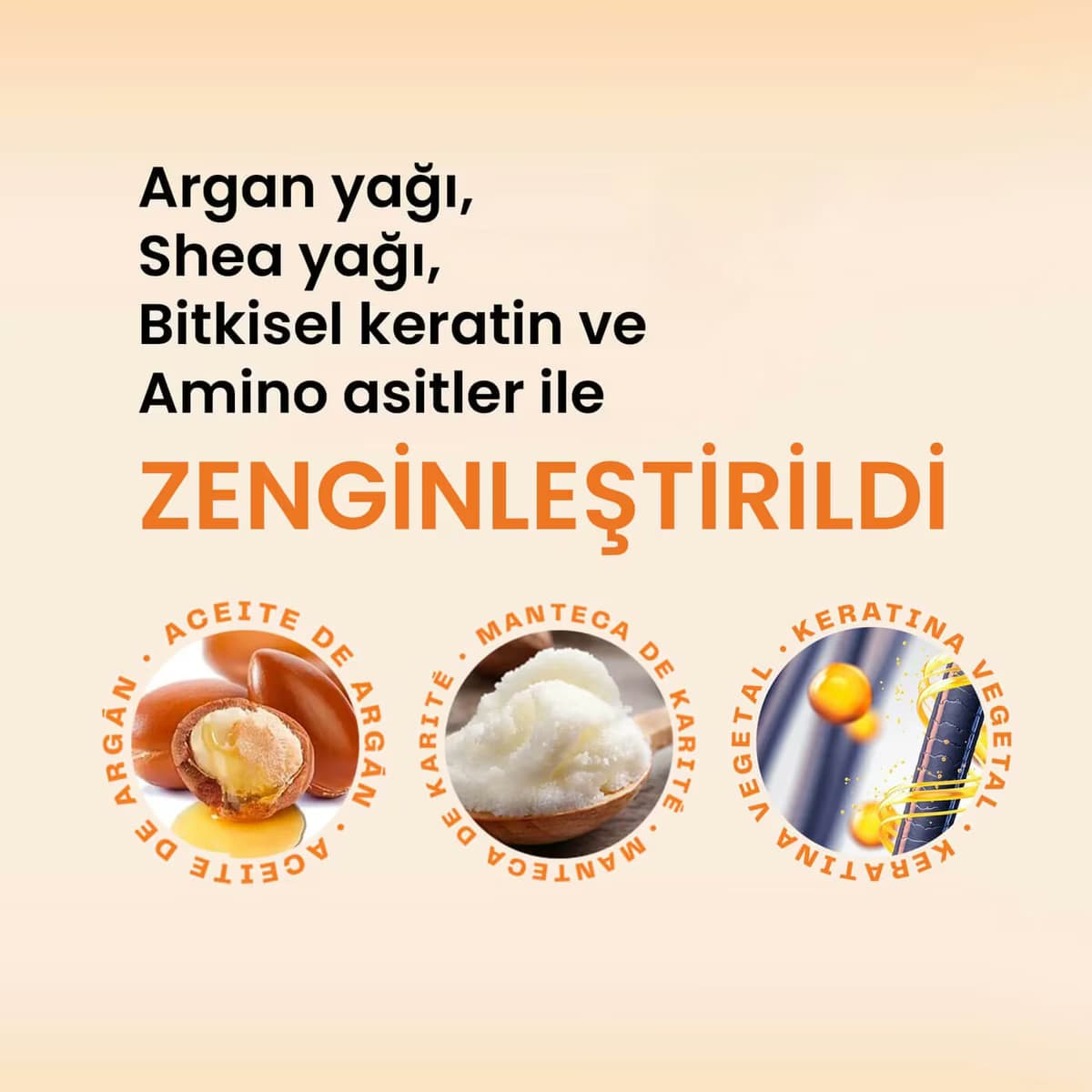 Kativa Brazilian Saç Düzleştirme Seti 225 ml 5
