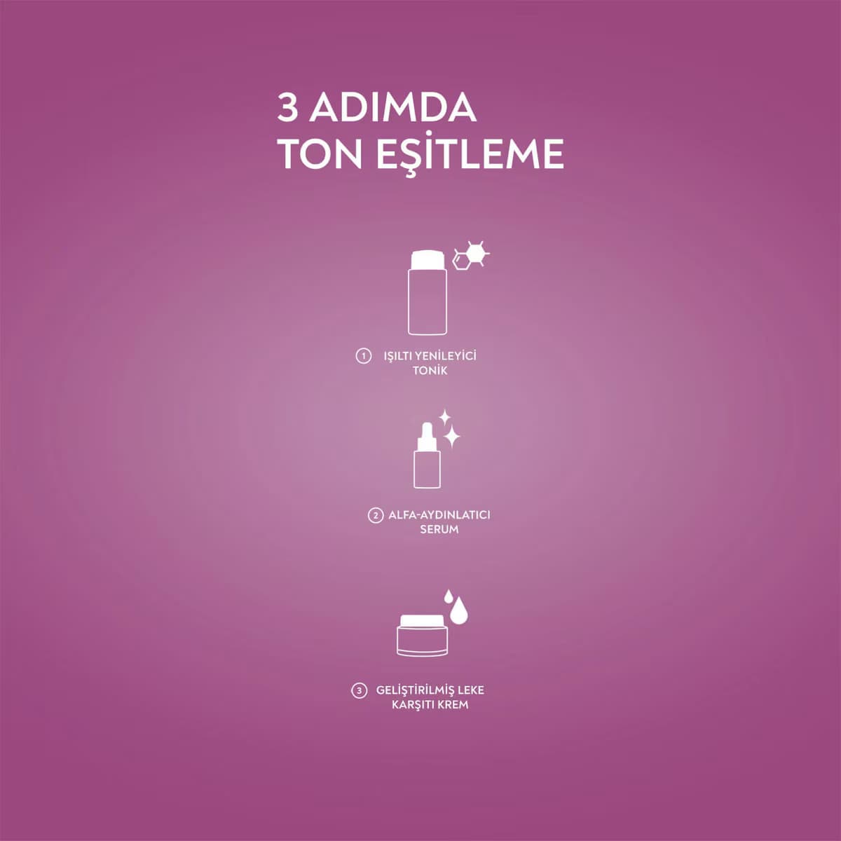 Anyong Even Skin Tone Leke Karşıtı Kit 5