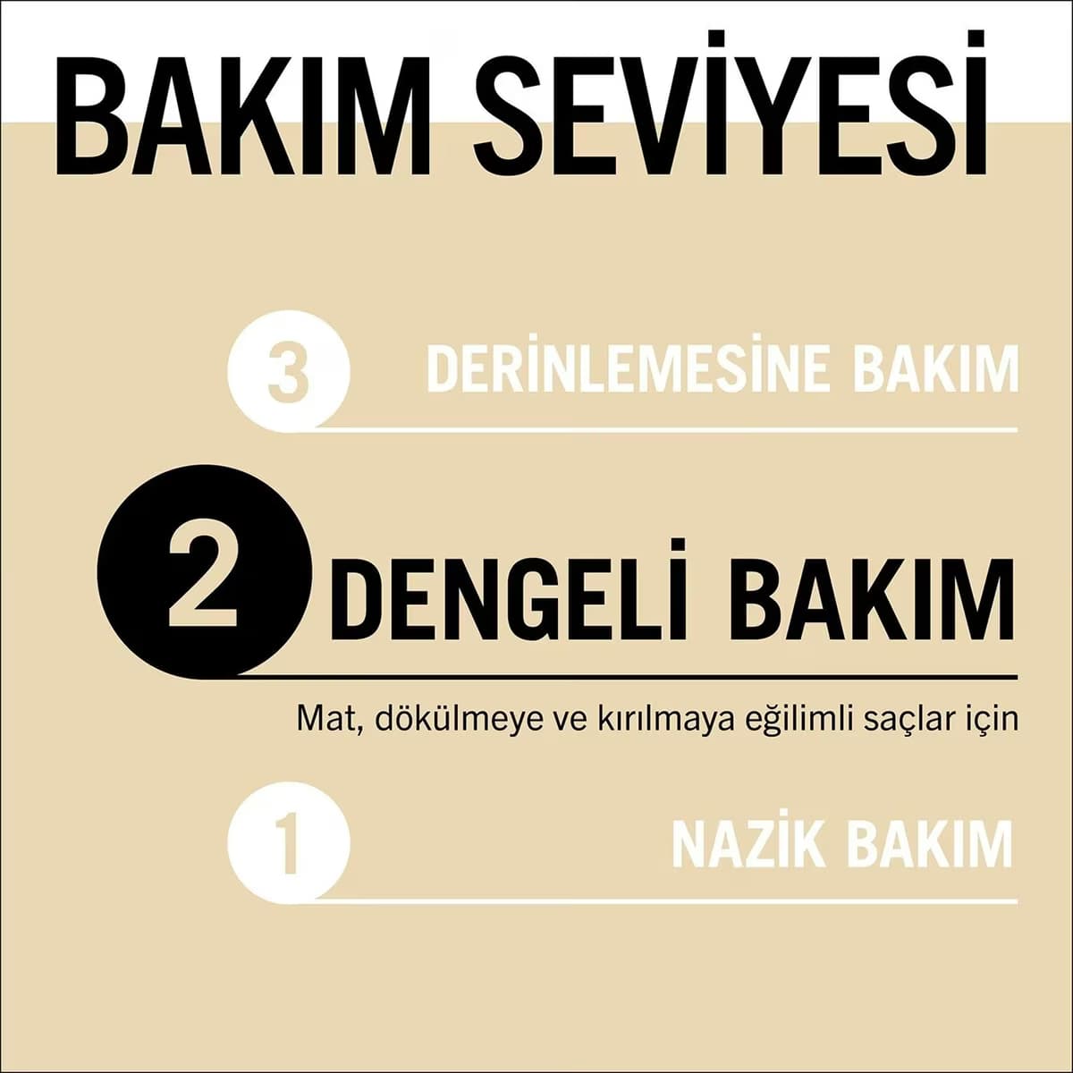 Gliss Şampuan Oil Nutritive 400 ml 3