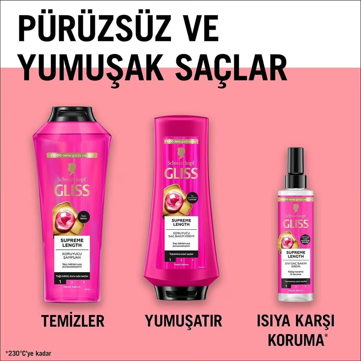 Gliss Şampuan Supreme Length 400 ml 4