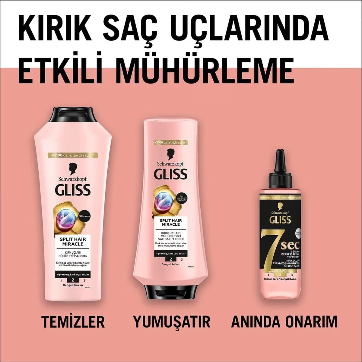Gliss Şampuan Split Hair Miracle 400 ml 4
