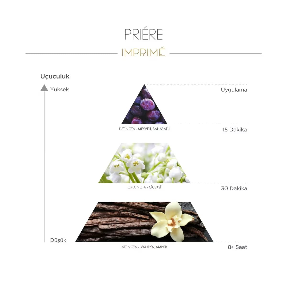 Imprime EDP Women Priere 50 ml 4