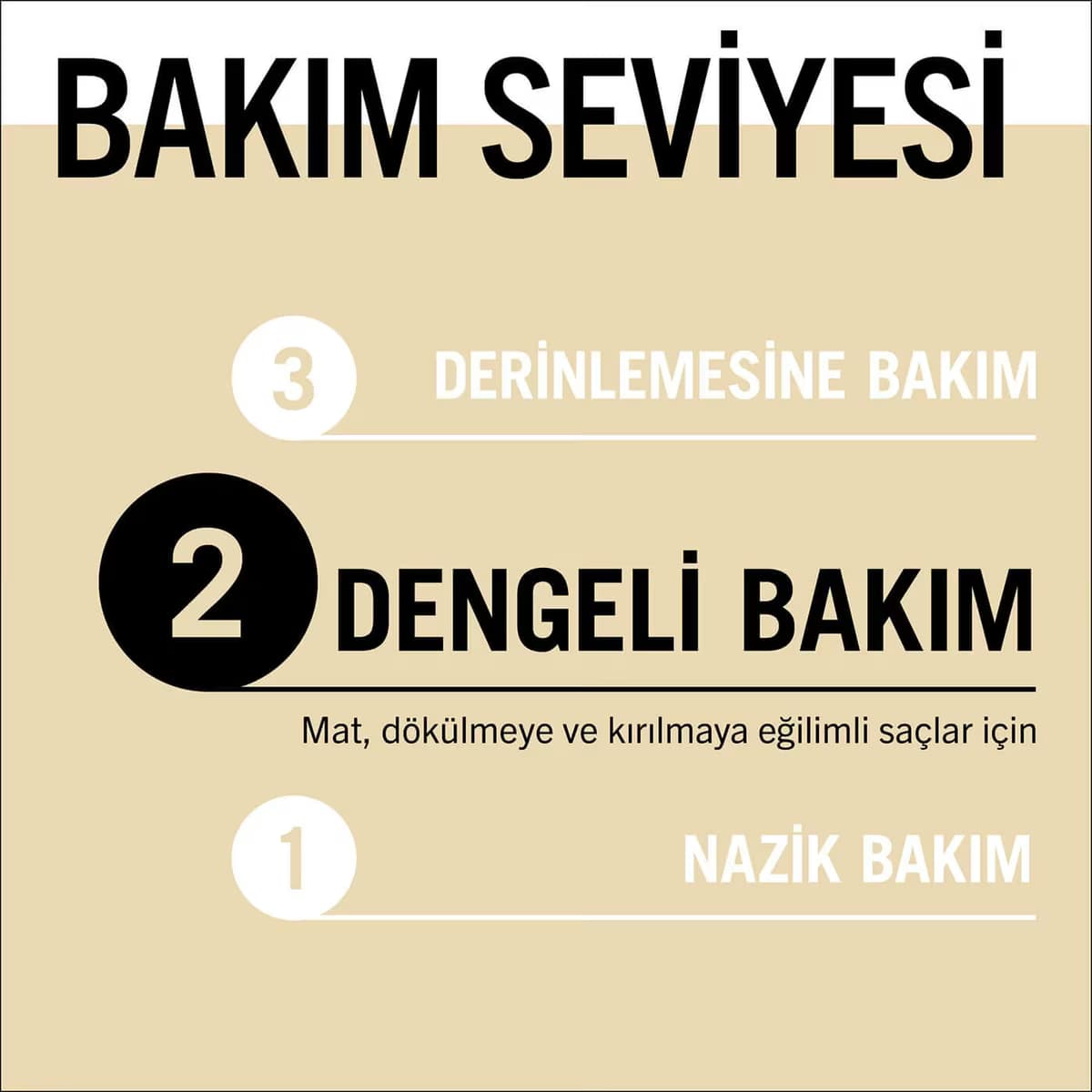 Gliss Oil Nuitive Saç Kremi 360 ml 5