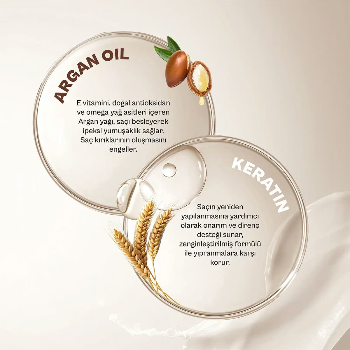 Urban Care Şampuan Argan Yağı & Keratin 350 ml 5