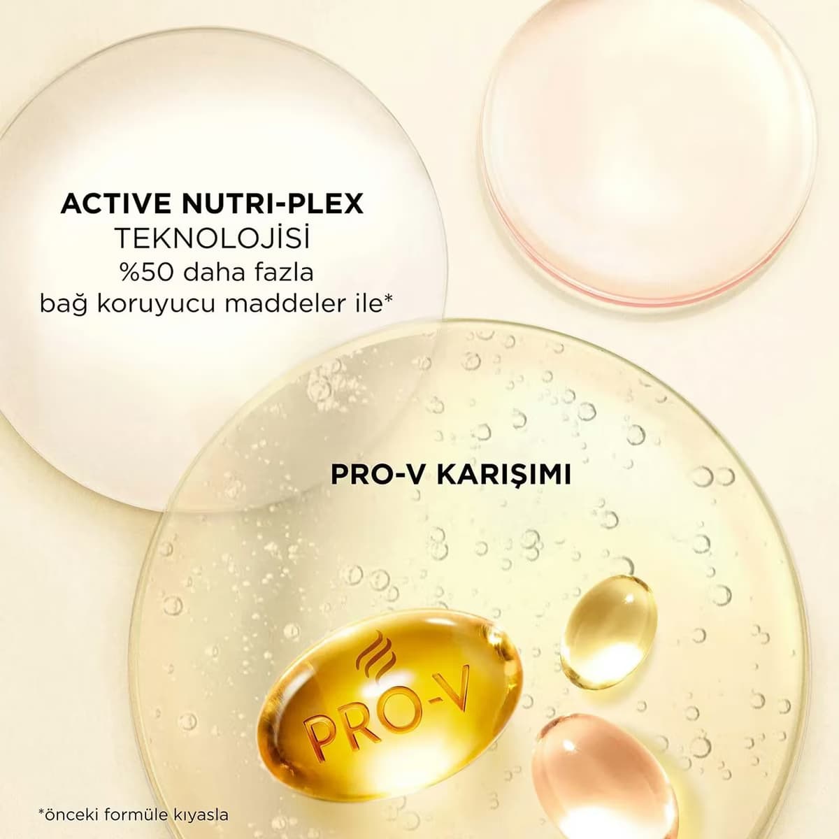 Pantene Şampuan Yağ Terapisi 400 ml 3