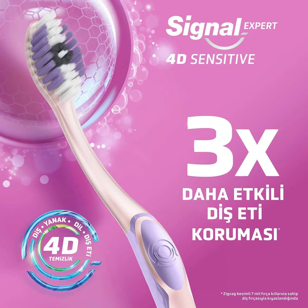 Signal Diş Fırçası 4D Sensitive Expert 3