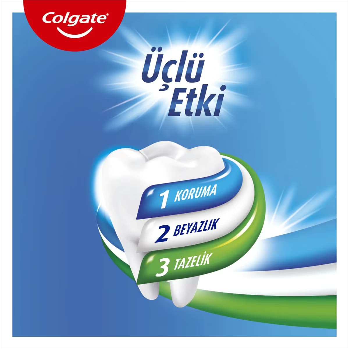 Colgate Diş Macunu Üçlü Etki 75 ml 4