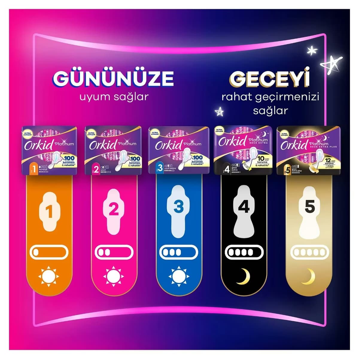 Orkid Hijyenik Ped Platinum Uzun 18 Adet 4