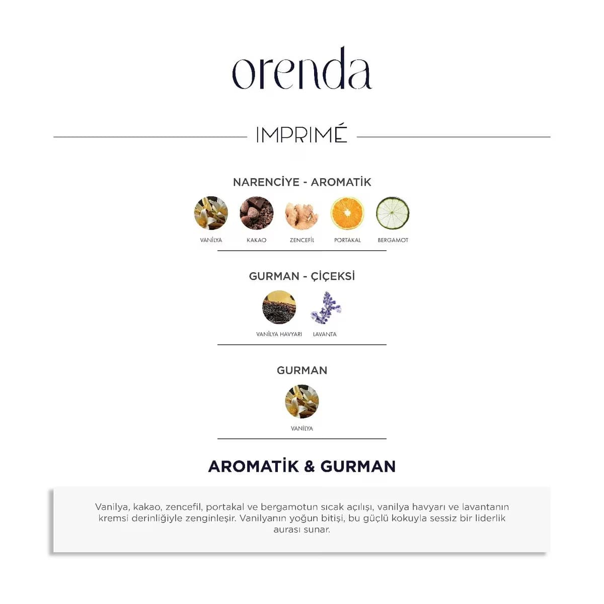 Imprime Orenda EDP Kadın 50 ml 5