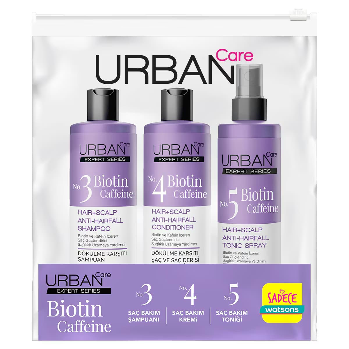Urban Care Expert Biotin & Kafein Dökülme Karşıtı Seyahat Seti
