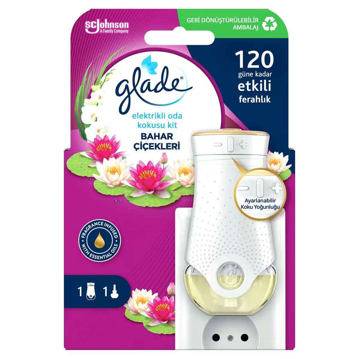 Glade Elektrikli Oda Kokusu Kit Bahar Çiçekleri