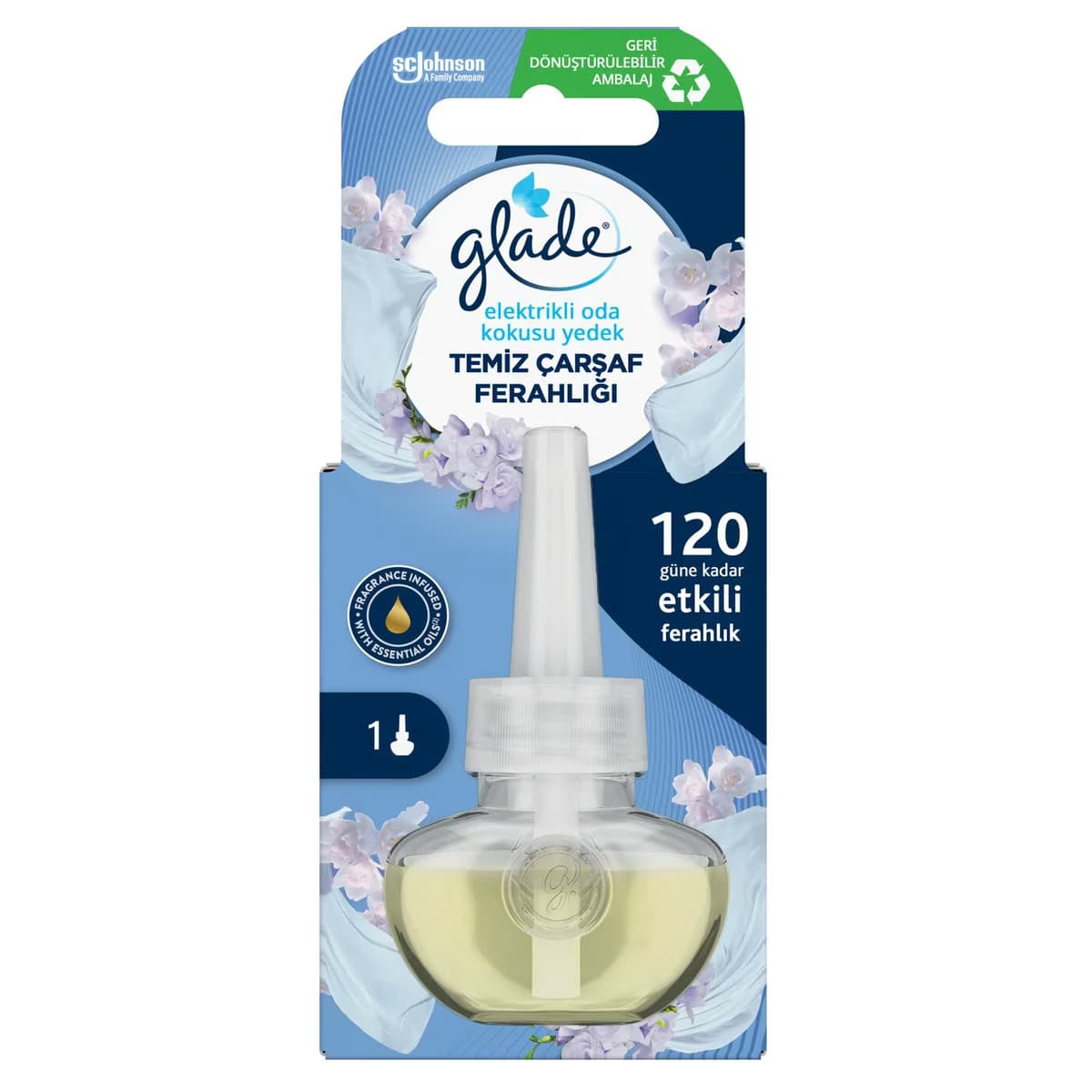 Glade Elektrikli Oda Kokusu Kit Yedek Paket Temiz Çarşaf Ferahlığı