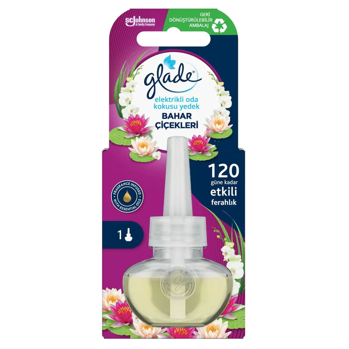 Glade Elektrikli Oda Kokusu Kit Yedek Paket Bahar Çiçekleri