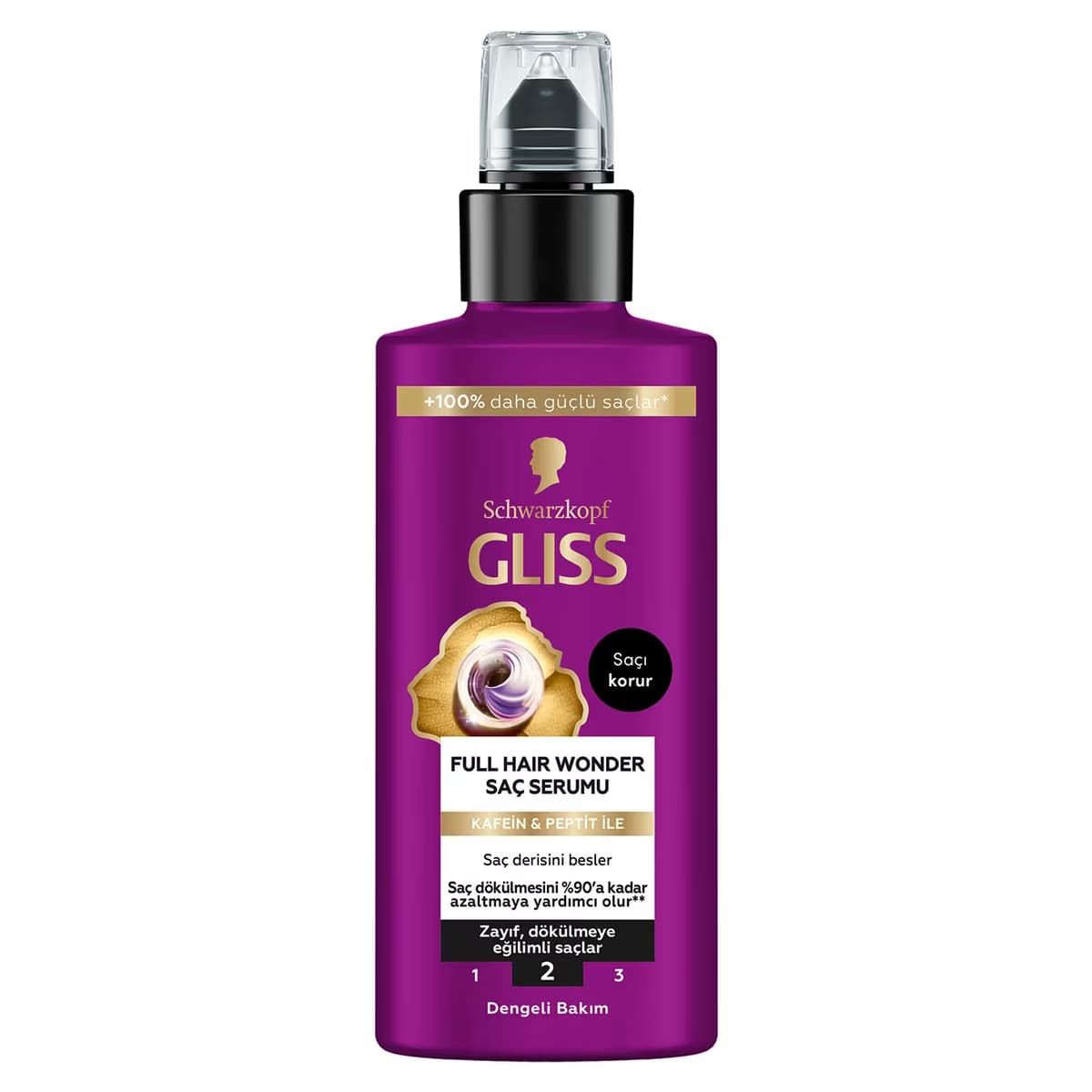 Gliss Full Hair Wonder Saç Serumu 100 ml